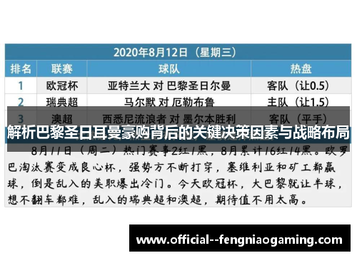 解析巴黎圣日耳曼豪购背后的关键决策因素与战略布局