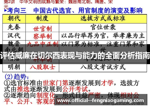 评估威廉在切尔西表现与能力的全面分析指南 评估威廉在切尔西表现与能力的全面分析指南