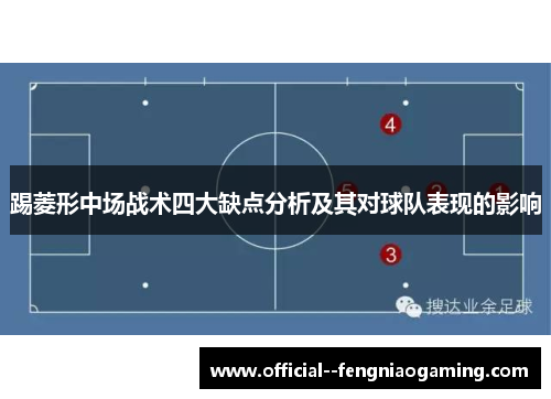 踢菱形中场战术四大缺点分析及其对球队表现的影响 踢菱形中场战术四大缺点分析及其对球队表现的影响