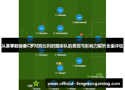 从赛事数据看C罗对阵比利时国家队的表现与影响力解析全面评估