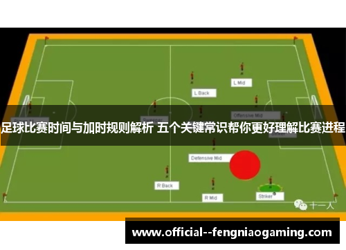 足球比赛时间与加时规则解析 五个关键常识帮你更好理解比赛进程 足球比赛时间与加时规则解析 五个关键常识帮你更好理解比赛进程