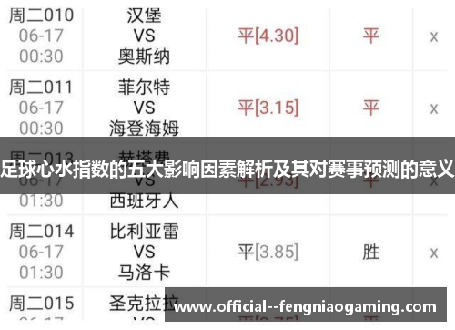 足球心水指数的五大影响因素解析及其对赛事预测的意义