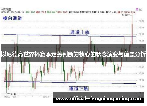 以厄德高世界杯赛季走势判断为核心的状态演变与前景分析 以厄德高世界杯赛季走势判断为核心的状态演变与前景分析