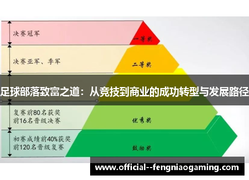 足球部落致富之道：从竞技到商业的成功转型与发展路径