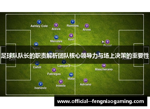 足球队队长的职责解析团队核心领导力与场上决策的重要性