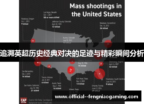 追溯英超历史经典对决的足迹与精彩瞬间分析