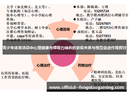 青少年体育活动中心理健康与领导力培养的紧密关系与相互促进作用探讨