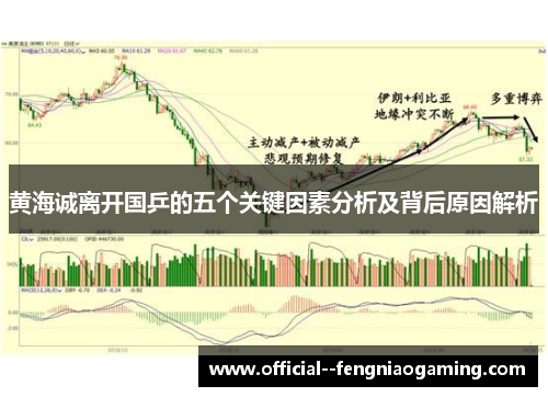 黄海诚离开国乒的五个关键因素分析及背后原因解析 黄海诚离开国乒的五个关键因素分析及背后原因解析