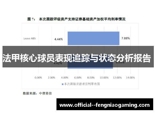 法甲核心球员表现追踪与状态分析报告 法甲核心球员表现追踪与状态分析报告