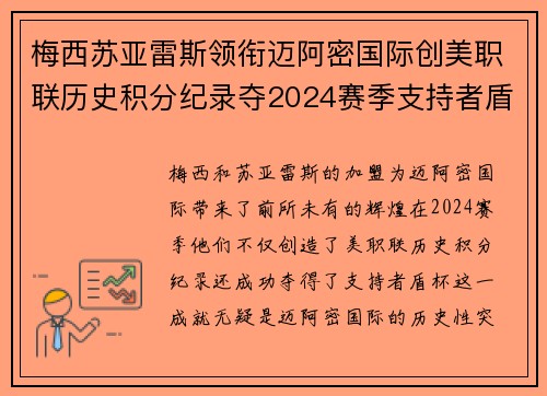 梅西苏亚雷斯领衔迈阿密国际创美职联历史积分纪录夺2024赛季支持者盾杯